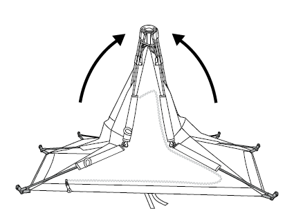 Lift ends of legs up