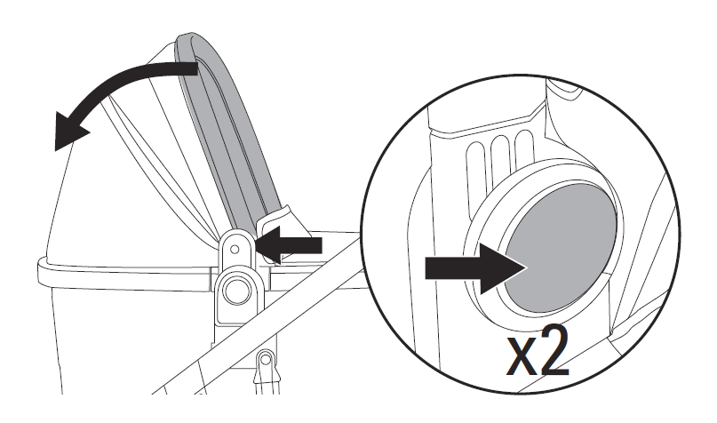 Adjust canopy cont.