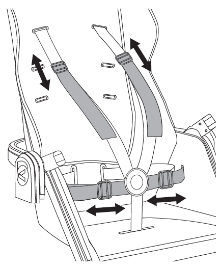 Adjust shoulder-and-waist harness
