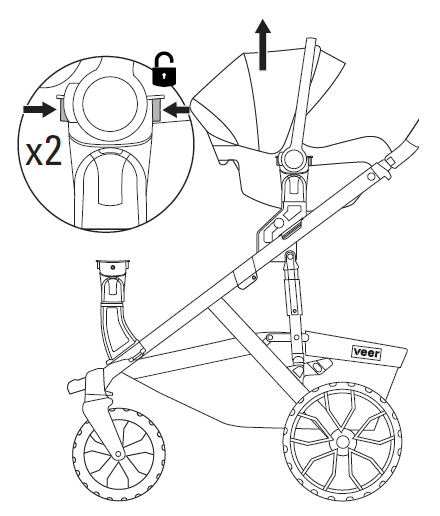Remove Britax infant car seat