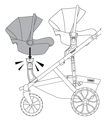 Attach second Britax car seat