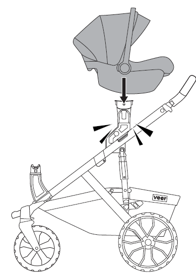 Attach Britax car seat to upper risers
