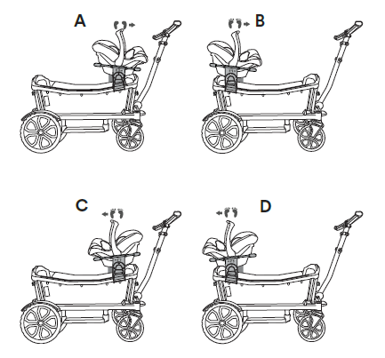4 adapter positions