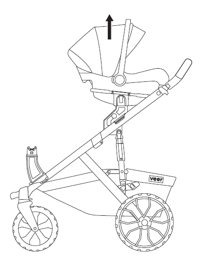 Remove Chicco infant car seat