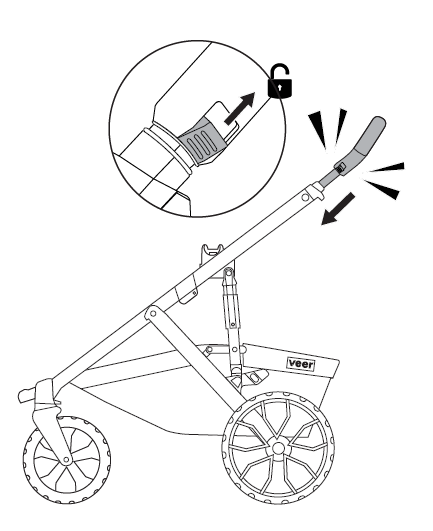 Lower handle to lowest position