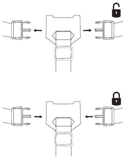 Thread 3-point harness
