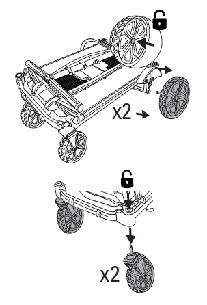 Removing wheels