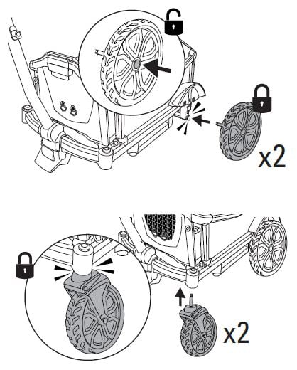 Installing the wheels