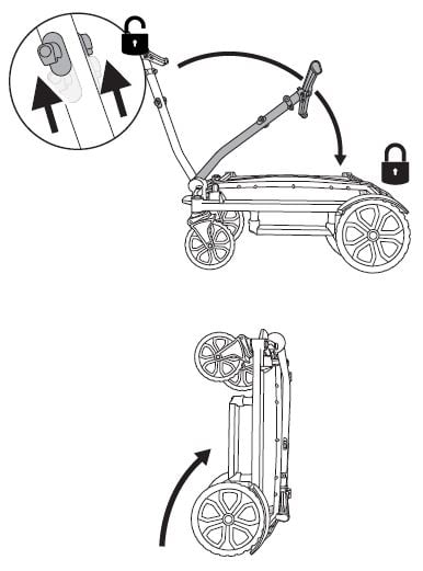 Storing the Cruiser upright