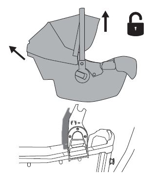 Remove infant car seat