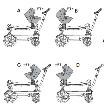 Adapter can be attached in 4 positions