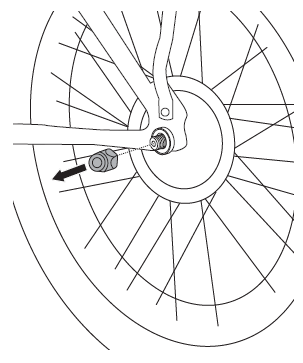 Remove axle nut