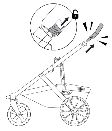 Lower handle to lowest position