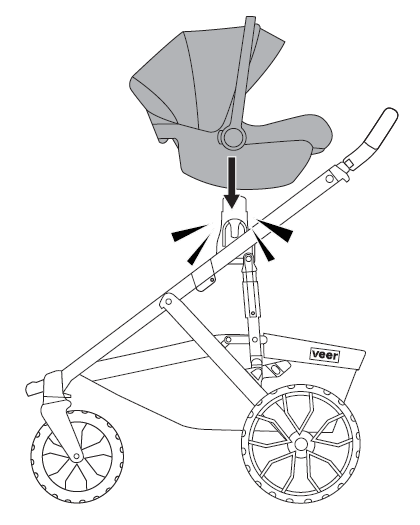 Attach Graco or Baby Jogger infant car seat