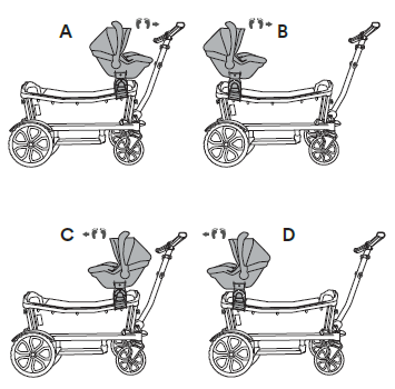 4 adapter positions
