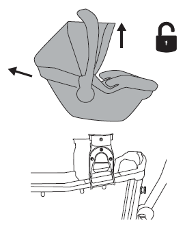 Remove infant car seat