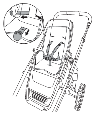 Position seat harness