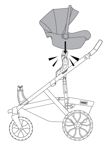 Attach car seat to upper risers