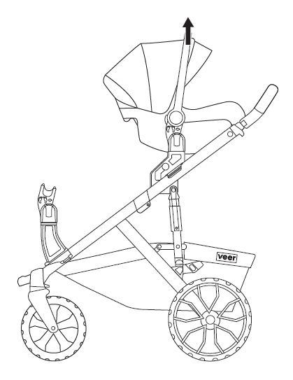 Remove infant car seat