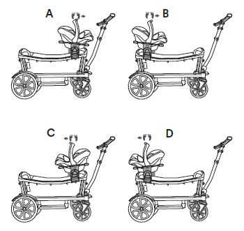 Adapter can be attached in 4 positions