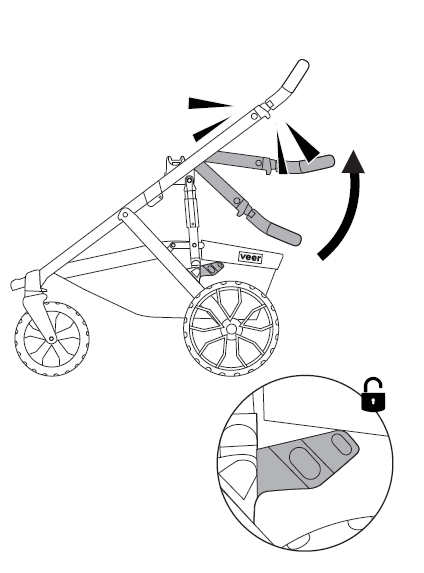 Open stroller