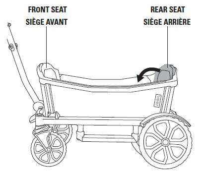 Fold down Cruiser seat back