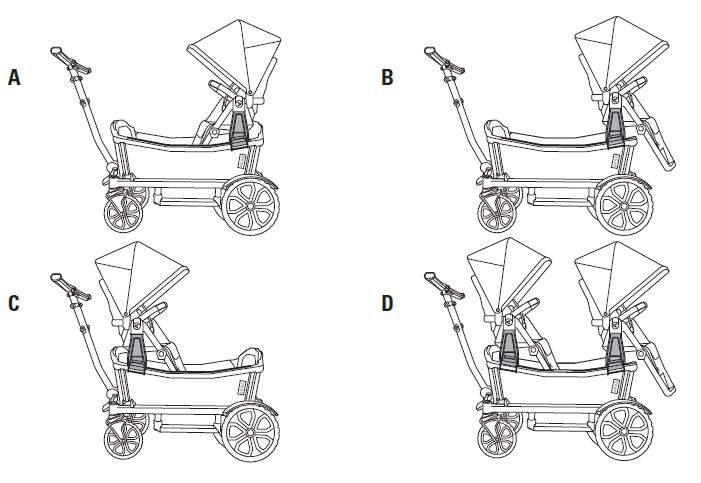 Switchback seat positions A B C D