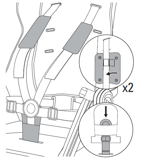Install new harness and shoulder covers