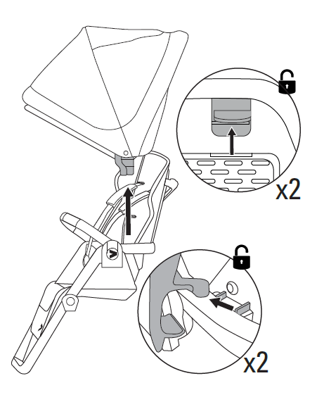 Remove canopy