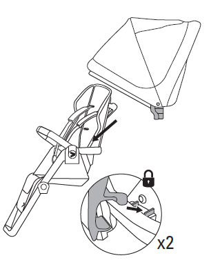 Attach canopy