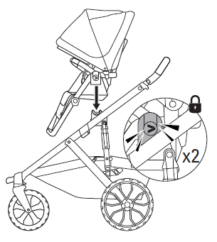 Attach to &Roll stroller frame