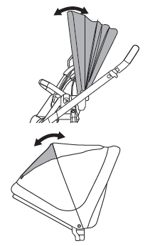 Adjust canopy and peekaboo window