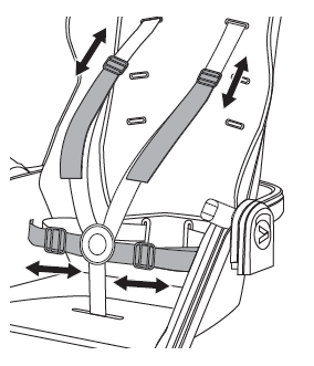 Adjust shoulder and waist harness