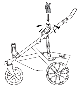Attach infant car seat adapters to upper risers