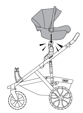 Attach infant car seat to upper risers