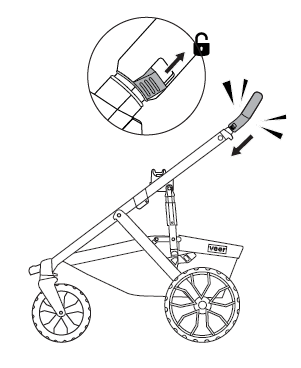 Car seat preparation - lower handle