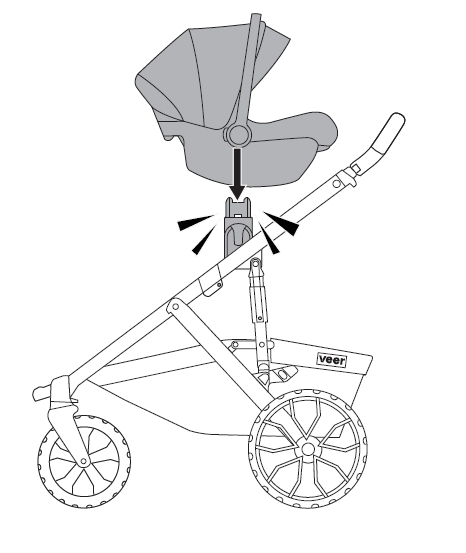 Attach Uppababy infant car seat