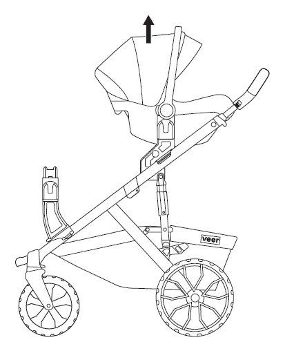 Remove Uppababy infant car seat