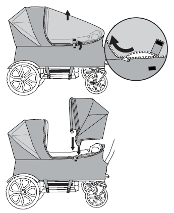 Unzip and remove shield, install second canopy, secure seat