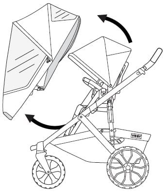 Remove Weather Cover for Switchback