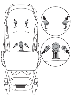 Thread the harness